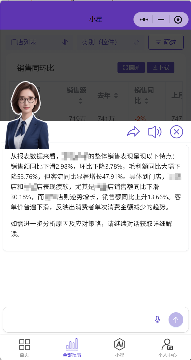 AI报表解读