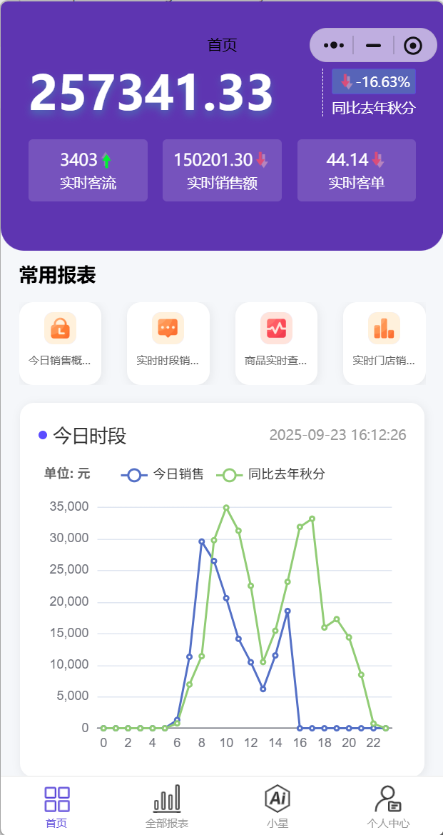 商运星产品首页